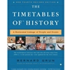 TIMETABLES OF HISTORY
