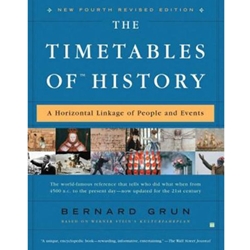 TIMETABLES OF HISTORY