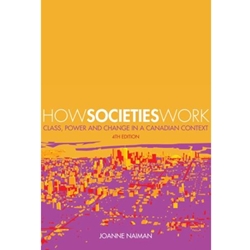 HOW SOCIETIES WORK