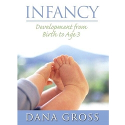 INFANCY DEVELOPMENT FROM BIRTH TO AGE 3