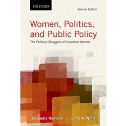 WOMEN POLITICS & PUBLIC POLICY