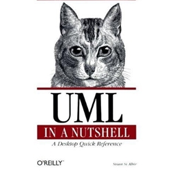 UML IN A NUTSHALL A DESKTOP QUICK REFERENCE